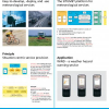 A situation-centric approach to meteorological services in the SITUMET platform