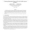 A spring-embedding approach for the facility layout problem