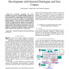 A Support Environment for Domain Ontology Development with General Ontologies and Text Corpus