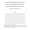 A theoretical comparison of two-class Fisher's and heteroscedastic linear dimensionality reduction schemes