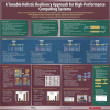 A tunable holistic resiliency approach for high-performance computing systems