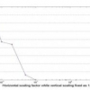 Affine transformation resistant watermarking based on image normalization