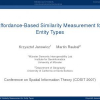 Affordance-Based Similarity Measurement for Entity Types