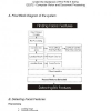 Age-Invariant Face Recognition