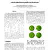 Algebraic Splats Representation for Point Based Models