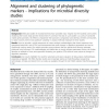 Alignment and clustering of phylogenetic markers - implications for microbial diversity studies