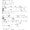 An Effective Approach to Mining Exeption Class Association Rules