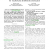 An Experimental Validation of the PRO Model for Parallel and Distributed Computation