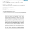 Analysis of interactions between ribosomal proteins and RNA structural motifs