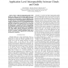 Application Level Interoperability between Clouds and Grids