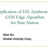 Application of ESL synthesis on GSM edge algorithm for base station
