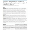 Application of Wavelet Packet Transform to detect genetic polymorphisms by the analysis of inter-Alu PCR patterns
