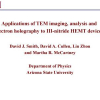 Applications of TEM imaging, analysis and electron holography to III-nitride HEMT devices