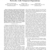 Approximate analysis of blocking queueing networks with temporal dependence