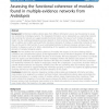 Assessing the functional coherence of modules found in multiple-evidence networks from Arabidopsis