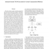 Automatic SystemC TLM generation for custom communication platforms