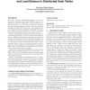 Balanced binary trees for ID management and load balance in distributed hash tables