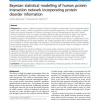 Bayesian statistical modelling of human protein interaction network incorporating protein disorder information