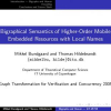 Bigraphical Semantics of Higher-Order Mobile Embedded Resources with Local Names