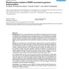Bioinformatics analysis of SARS coronavirus genome polymorphism