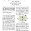 Blocking Model for All-Optical Overlaid-Star TDM Networks