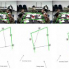 Calibrating Head Pose Estimation in Videos for Meeting Room Event Analysis