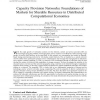 Capacity Provision Networks: Foundations of Markets for Sharable Resources in Distributed Computational Economies
