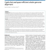 Cgaln: fast and space-efficient whole-genome alignment