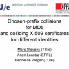 Chosen-Prefix Collisions for MD5 and Colliding X.509 Certificates for Different Identities