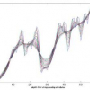 Classification of galactograms using fractal properties of the breast ductal network