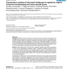 Comparative analysis of chromatin landscape in regulatory regions of human housekeeping and tissue specific genes