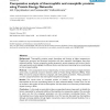 Comparative analysis of thermophilic and mesophilic proteins using Protein Energy Networks