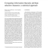Comparing Information-Theoretic Attribute Selection Measures: A Statistical Approach