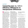 Comparing Java vs. C/C++ Efficiency Differences to Interpersonal Differences