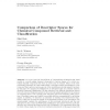 Comparison of Descriptor Spaces for Chemical Compound Retrieval and Classification