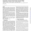 Comparison of Human Protein-Protein Interaction Maps