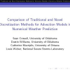 Comparison of Traditional and Novel Discretization Methods for Advection Models in Numerical Weather Prediction
