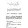 Comparison of Unsupervised Band Selection Methods for Hyperspectral Imaging