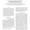 Compositionality Principle in Recognition of Fine-Grained Emotions from Text