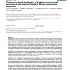 Compression-based classification of biological sequences and structures via the Universal Similarity Metric: experimental assess