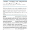 Computing H/D-Exchange rates of single residues from data of proteolytic fragments