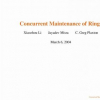 Concurrent Maintenance of Rings