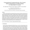 Contextualizing Counterintuitiveness: How Context Affects Comprehension and Memorability of Counterintuitive Concepts