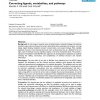 Correcting ligands, metabolites, and pathways