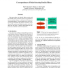 Correspondences of point sets using Particle Filters