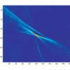 Cylindrical sensor calibration using lines