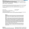 Deducing topology of protein-protein interaction networks from experimentally measured sub-networks