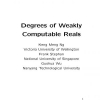 Degrees of Weakly Computable Reals
