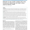 Detection of copy number variation from array intensity and sequencing read depth using a stepwise Bayesian model