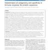 Determinants of Antigenicity and Specificity in immune response for Protein Sequences